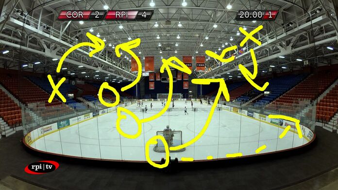 Screenshot of 'Dewdle' over a hockey practice